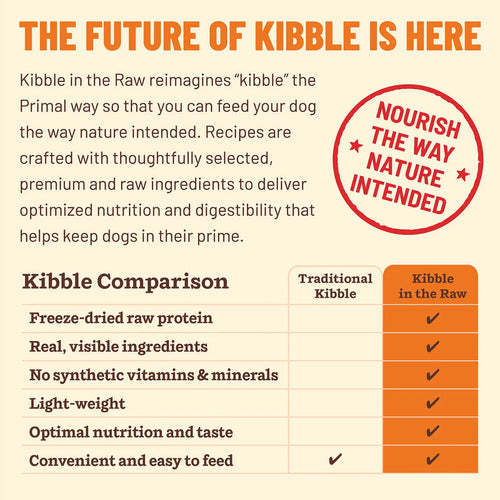 Primal Pet Foods Kibble in the Raw Beef Recipe for Dogs (1.5 LB)