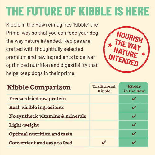 Primal Pet Foods Kibble in the Raw Chicken Recipe for Dogs (1.5 LB)