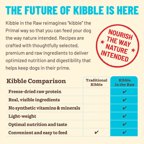 Primal Pet Foods Kibble in the Raw Fish & Pork Recipe for Dogs (1.5 LB)