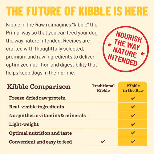 Primal Pet Foods Kibble in the Raw Puppy Recipe (1.5 LB)