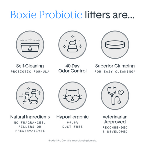 BoxiePro® Self-Cleaning Probiotic Crystal Non-Clumping Cat Litter