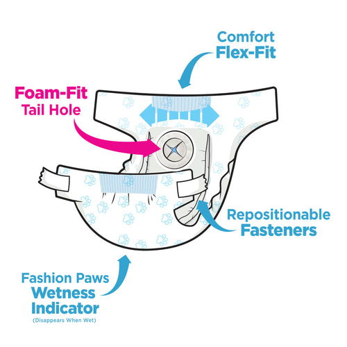 Four Paws Wee-Wee® Disposable Dog Diapers