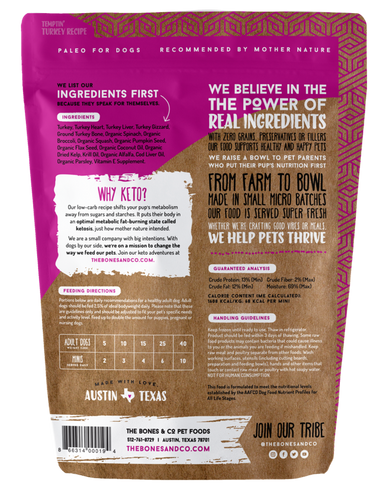 Bones & Co. Temptin' Turkey Recipe Raw Frozen Mini Patties Dog Food