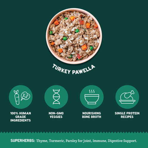 A Pup Above Turkey Pawella Gently Cooked Frozen Dog Food Turkey Recipe
