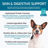 SquarePet® VFS Skin & Digestive Support Formula Dog Food